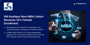 IIM Kashipur Welcomes MBA Batch 2024-26 with 42% Female Enrollment; 37% from Engineering Background